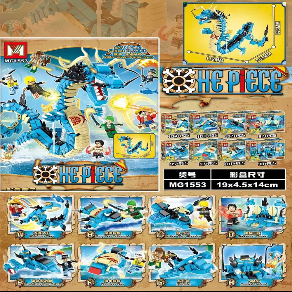 Model Kit Instructions - Kit di Costruzione 8in1 One Piece,