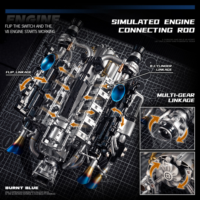 Kit di Costruzione Modello Mot - Model Kit Engine recensione e prezzo