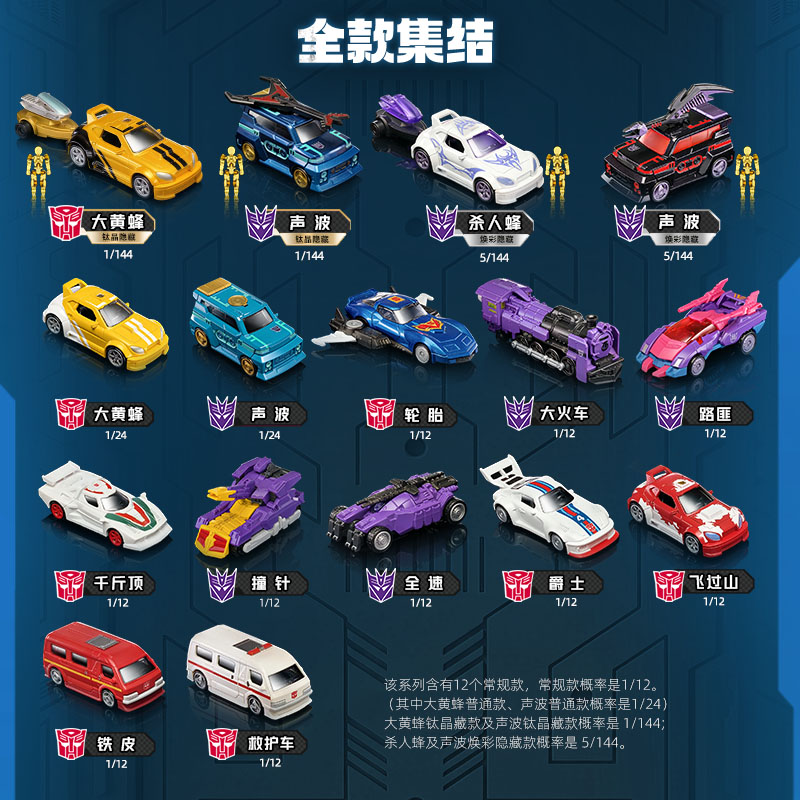 Blokees Transformers C04-12PCS - Model Kit Optimus Prime recensione e prezzo
