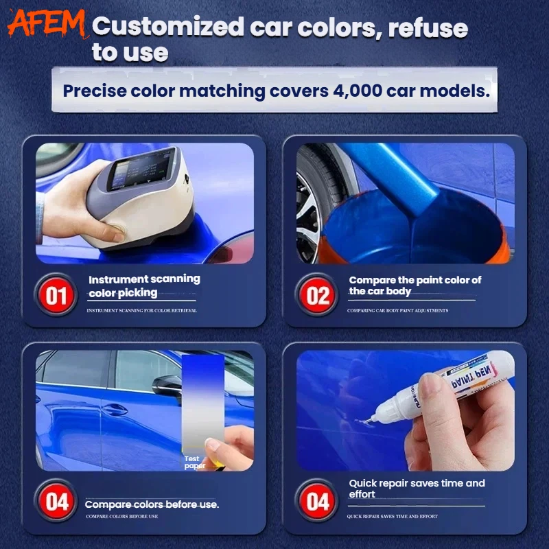 Kit di Riparazione Vernice Ada - Model Kit Paint Set recensione e prezzo