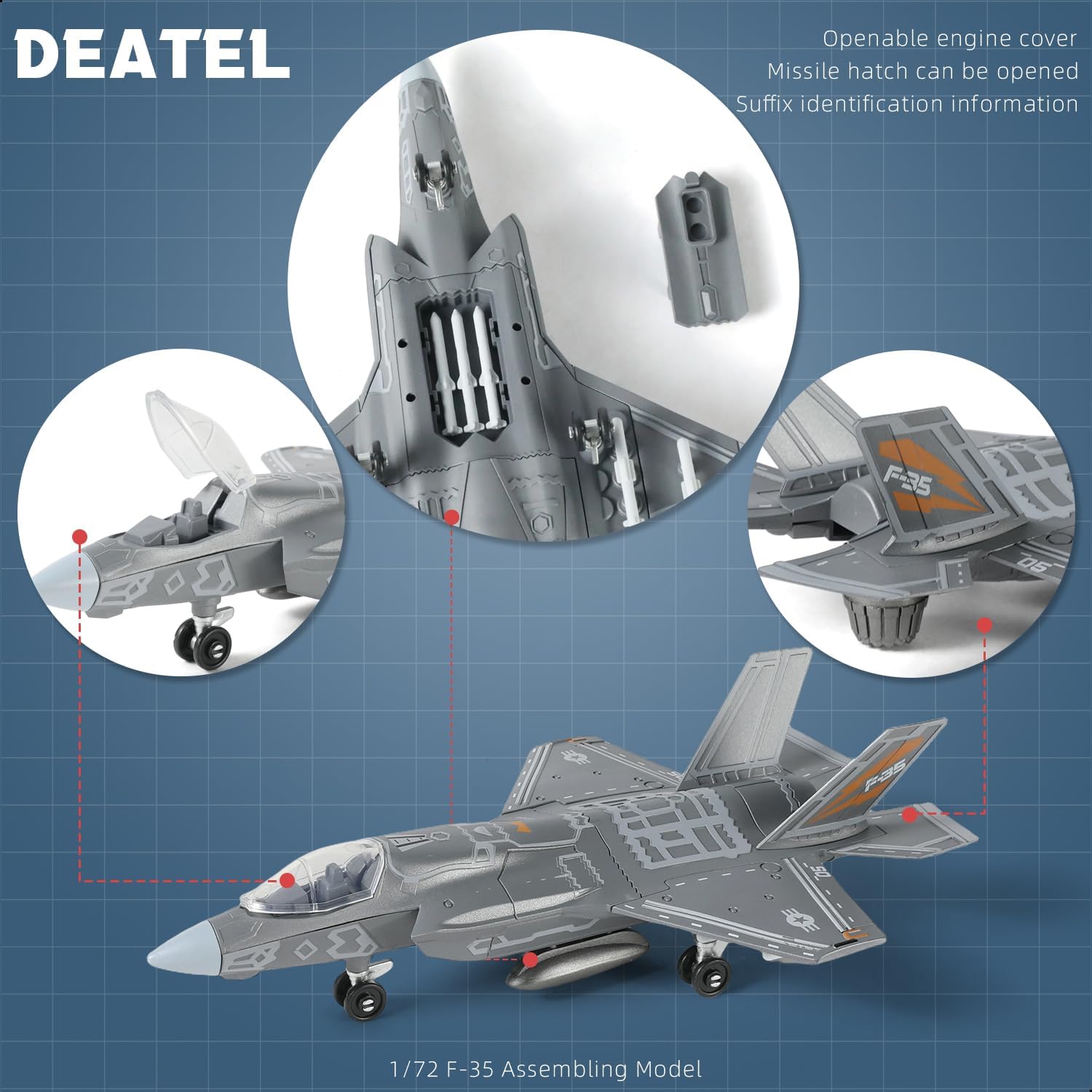 Kit Modello in Scala 1:72 del  - Model Kit Instructions recensione e prezzo