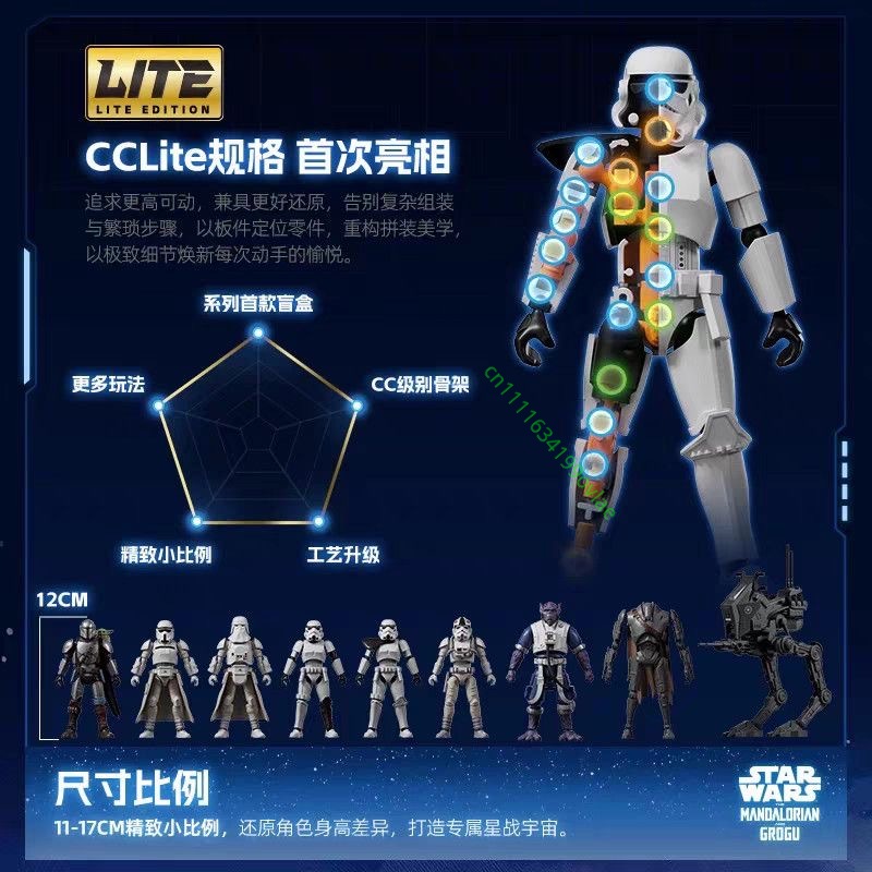 NOVITÀ Autentico Blokees Star  - Model Kit Star Wars recensione e prezzo